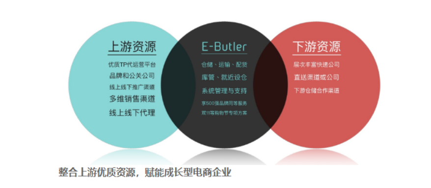 圖片 5.png 圖片 5.png